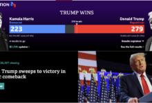 Breaking News - Donald Trump Sweeps to Victory in Historic Comeback